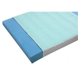Podkład ochronny „Inkontina-Plus” (92x175 cm) na łóżko