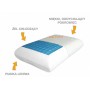 Comfort gel pillow - poduszka z żelem chłodzącym