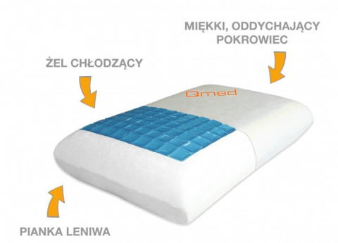 https://www.pomocedlaseniora.pl/img/p/3/6/8/8/9/36889.jpg