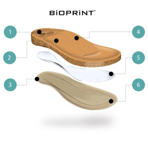 Damskie medyczne klapki z kokardą Scholl BOWY 2.0 - kolor: Czarny - rozmiar: 39 - Galeria zdjęcie 5