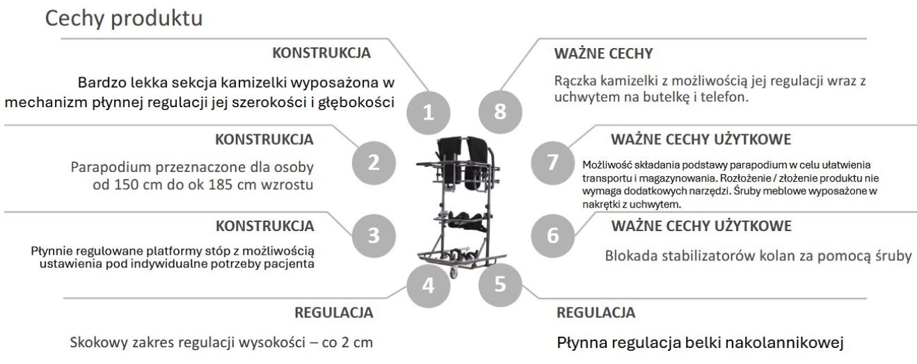 Parapodium statyczne z regulowaną kamizelką PSL PRO - zdjęcie 1