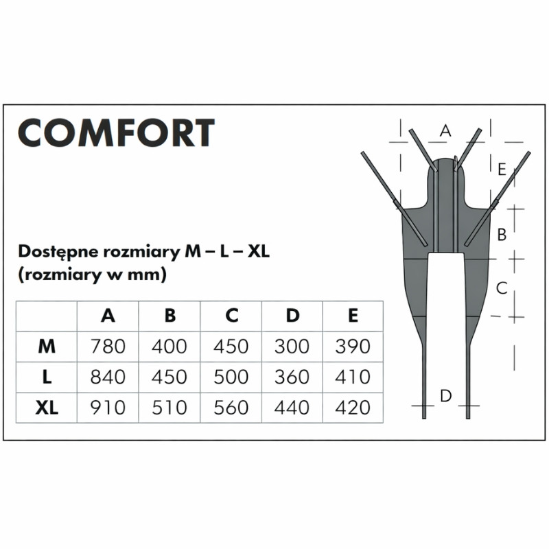 Elektryczny podnośnik pacjenta kąpielowo-transportowy na kółkach do 130 kg FALCON NOSIDŁO COMFORT POLIESTER - zdjęcie 6